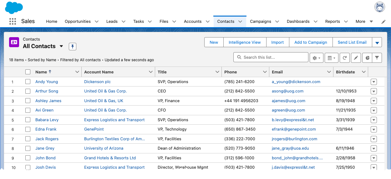 Salesforce Contacts