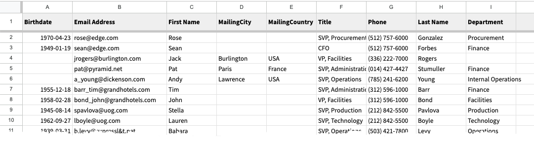 Salesforce Contacts in Google Sheet