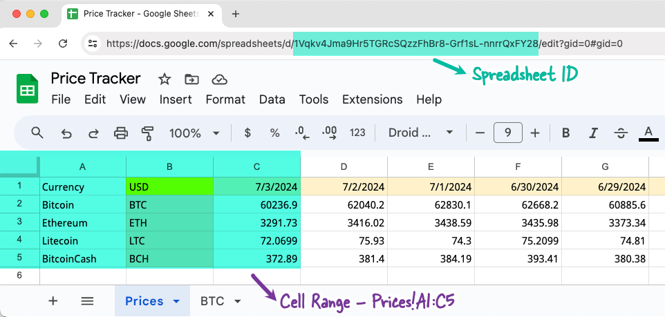 Embed Google Spreadsheet Cells