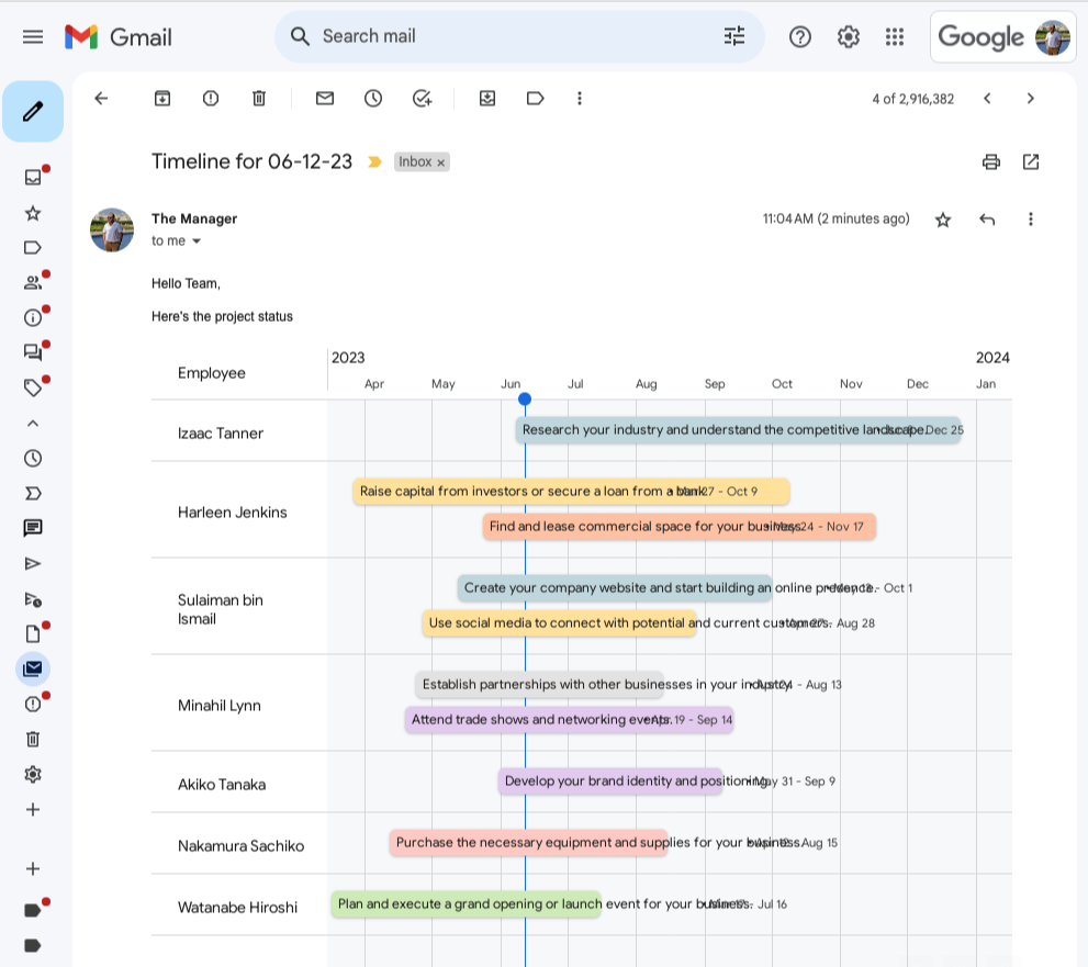 Gmail Google Sheets Timeline