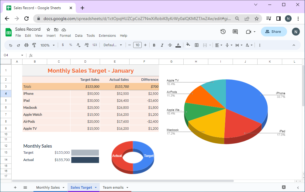 Monthly Sales - Google Spreadsheet