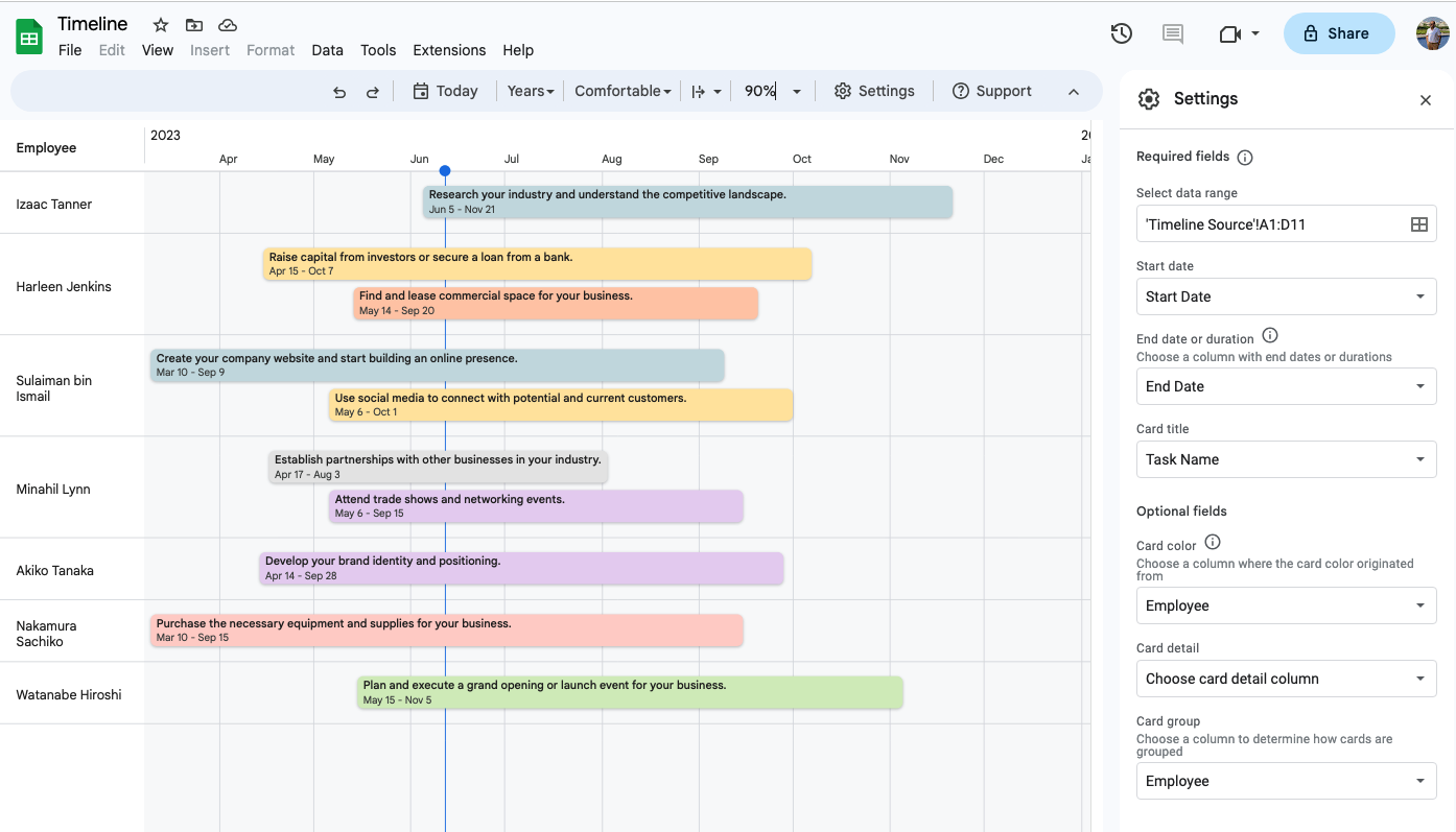 Google Sheets Timeline View